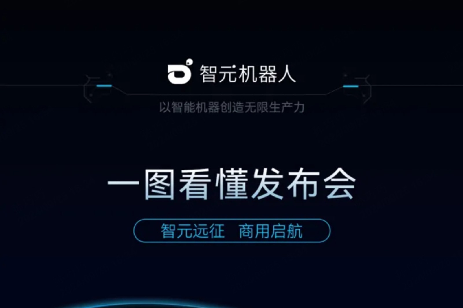 一图看懂丨星空2024年度新品发布会